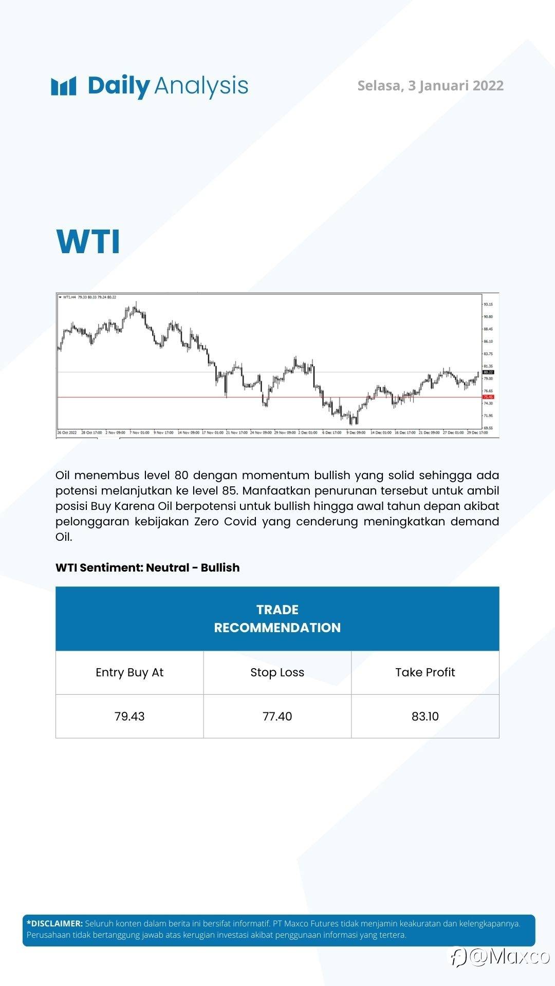 Daily Analysis 3/1