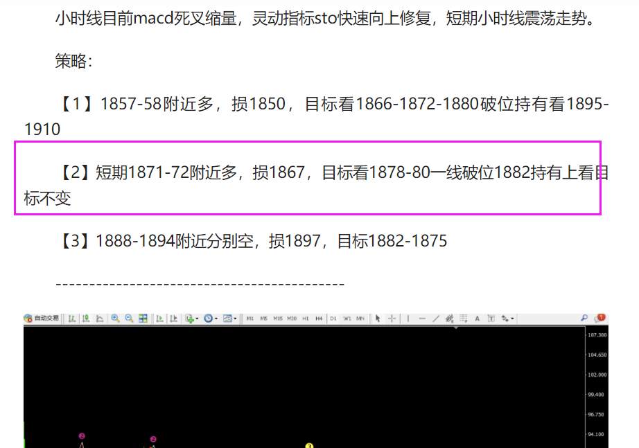 任天成：1.11黄金1882和1867成为目前关键的破局点