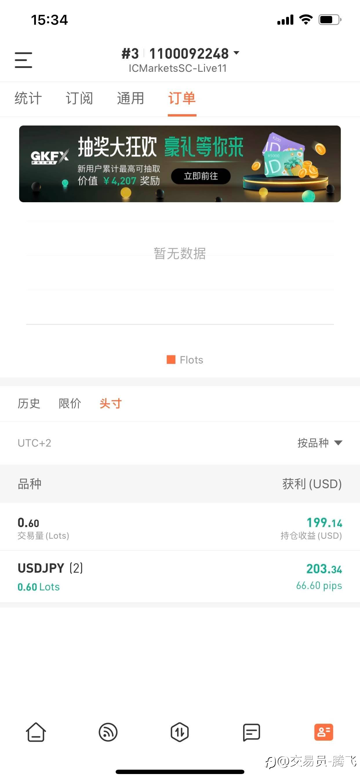 趋势跟随系统，订阅保障已开启