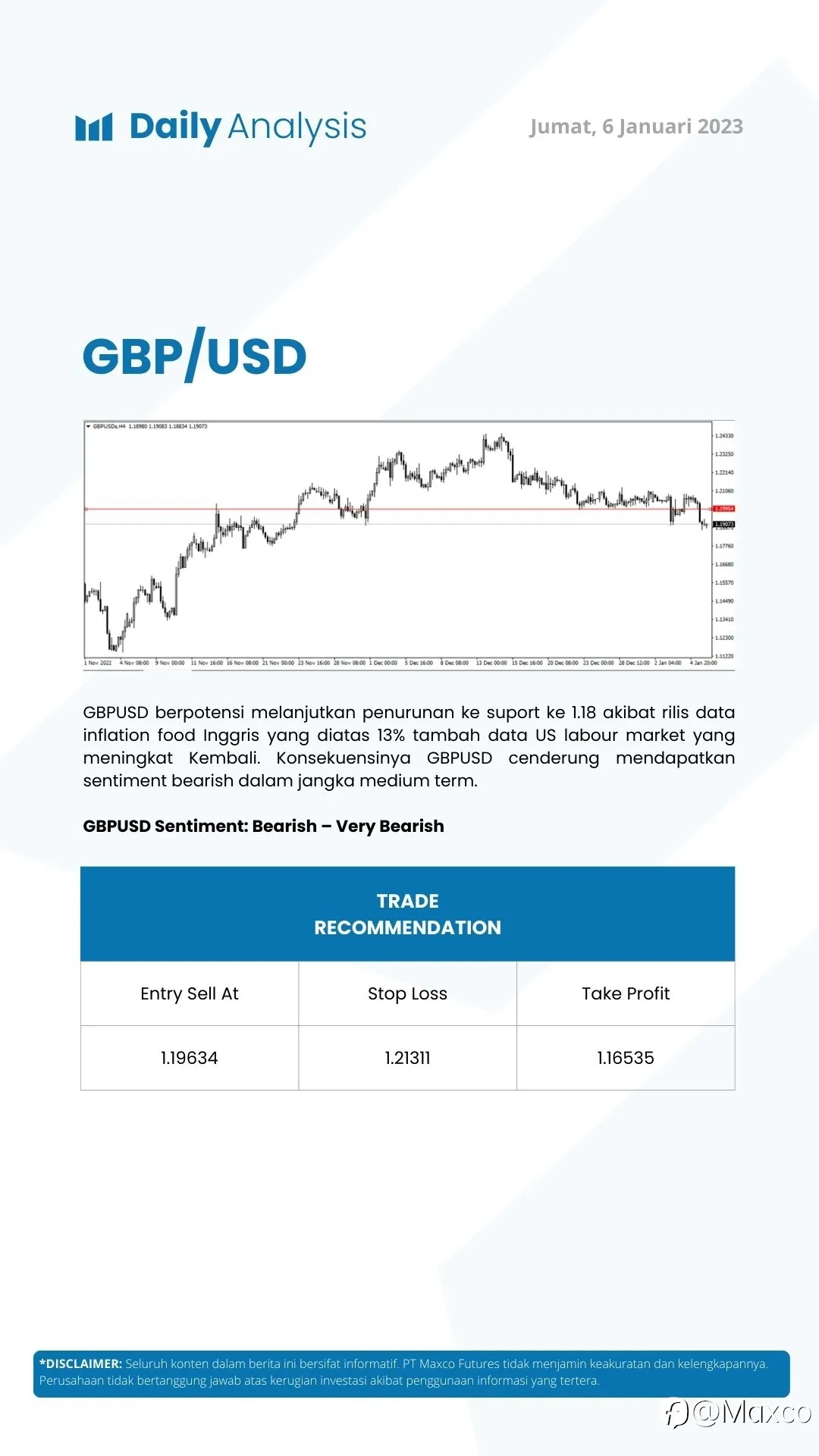 Daily Analysis 6/1