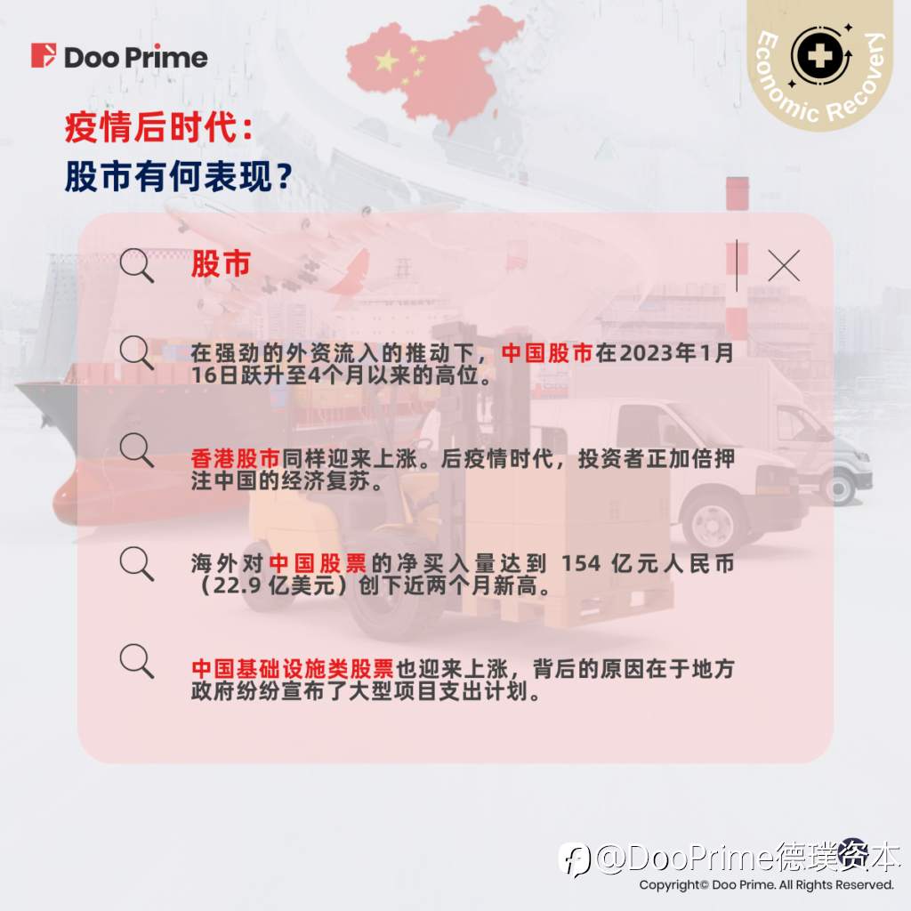 实用教程 | 疫情后时代，经济正复苏