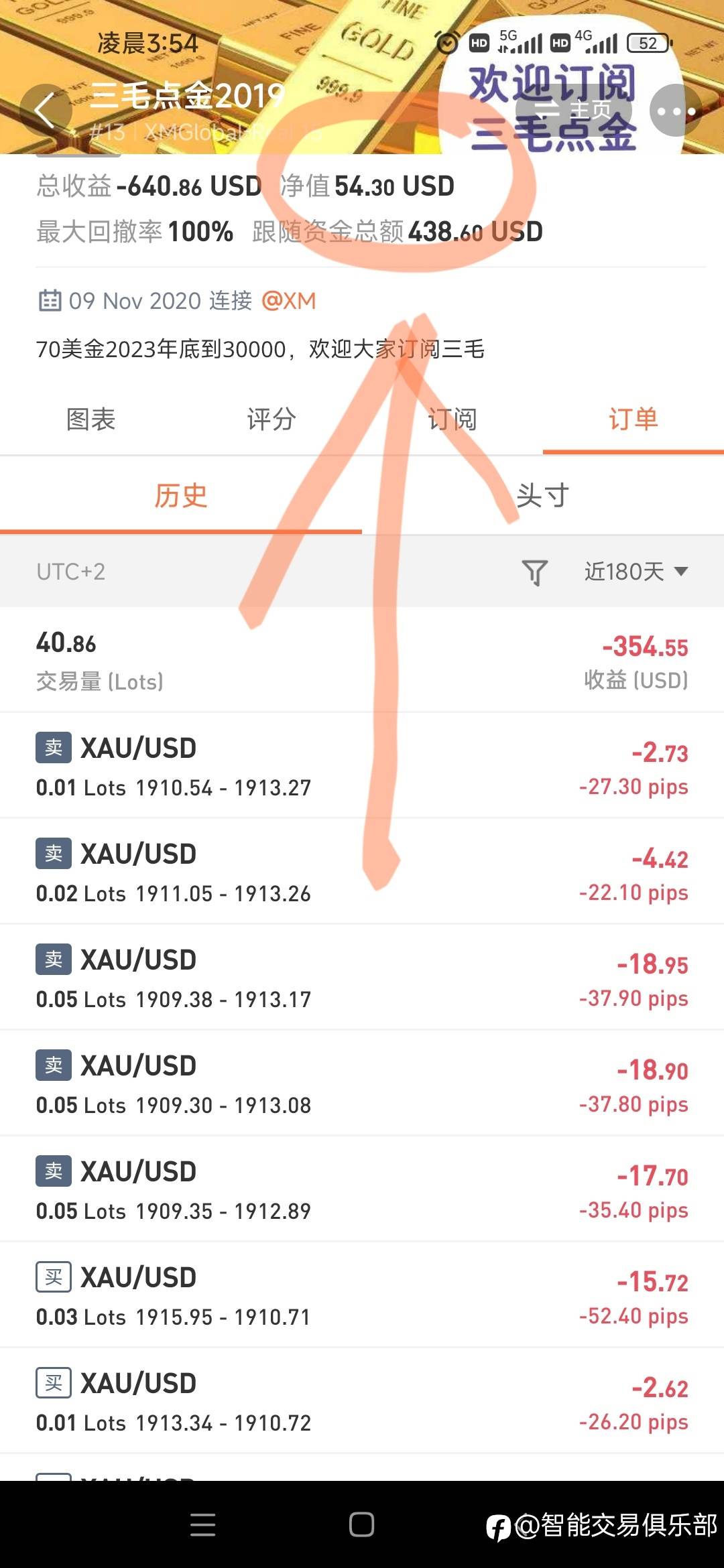 没有出息!