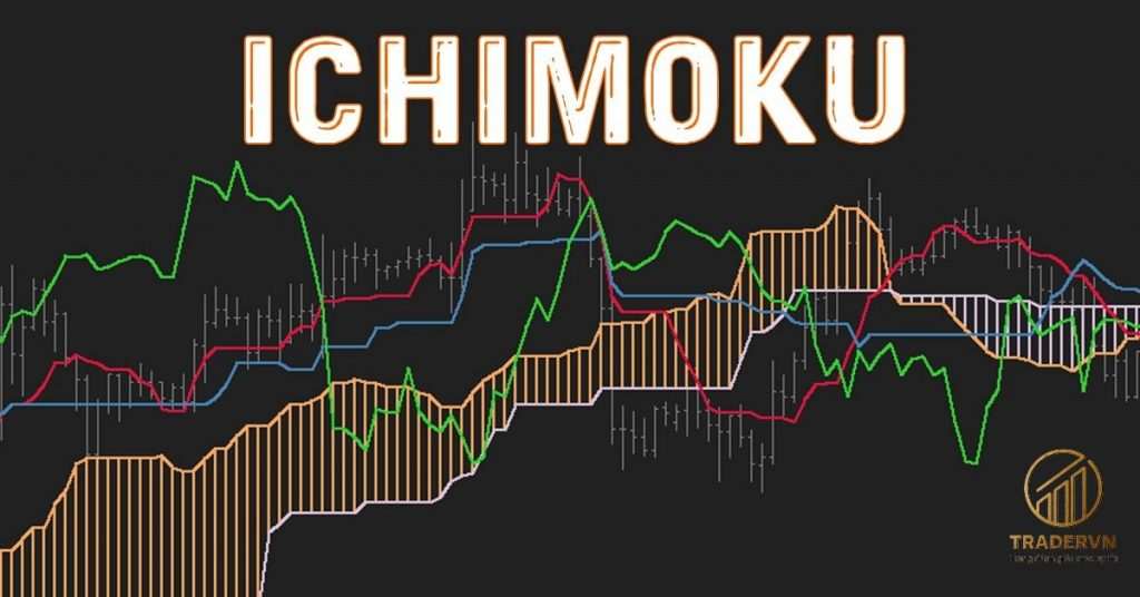 Ichimoku là gì? Cách sử dụng chỉ báo Ichimoku Kinko Hyo nâng cao
