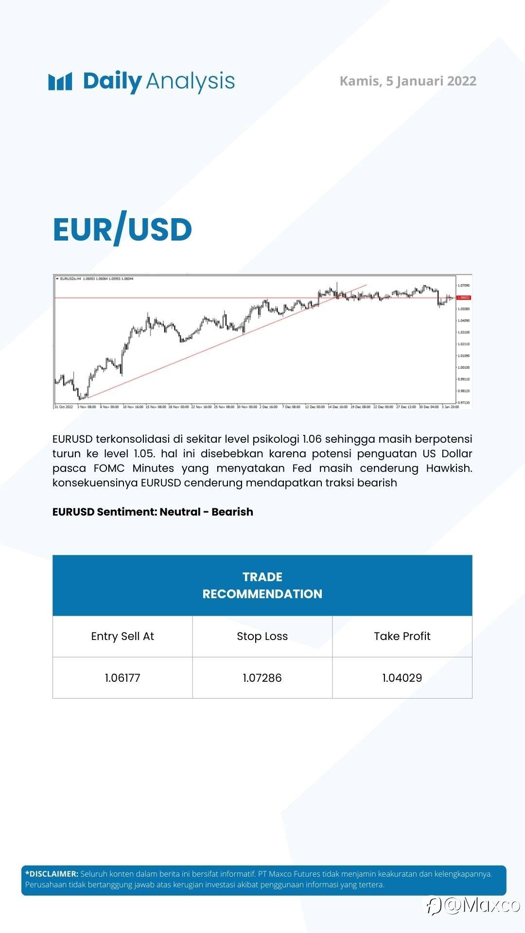Daily Analysis 5/1