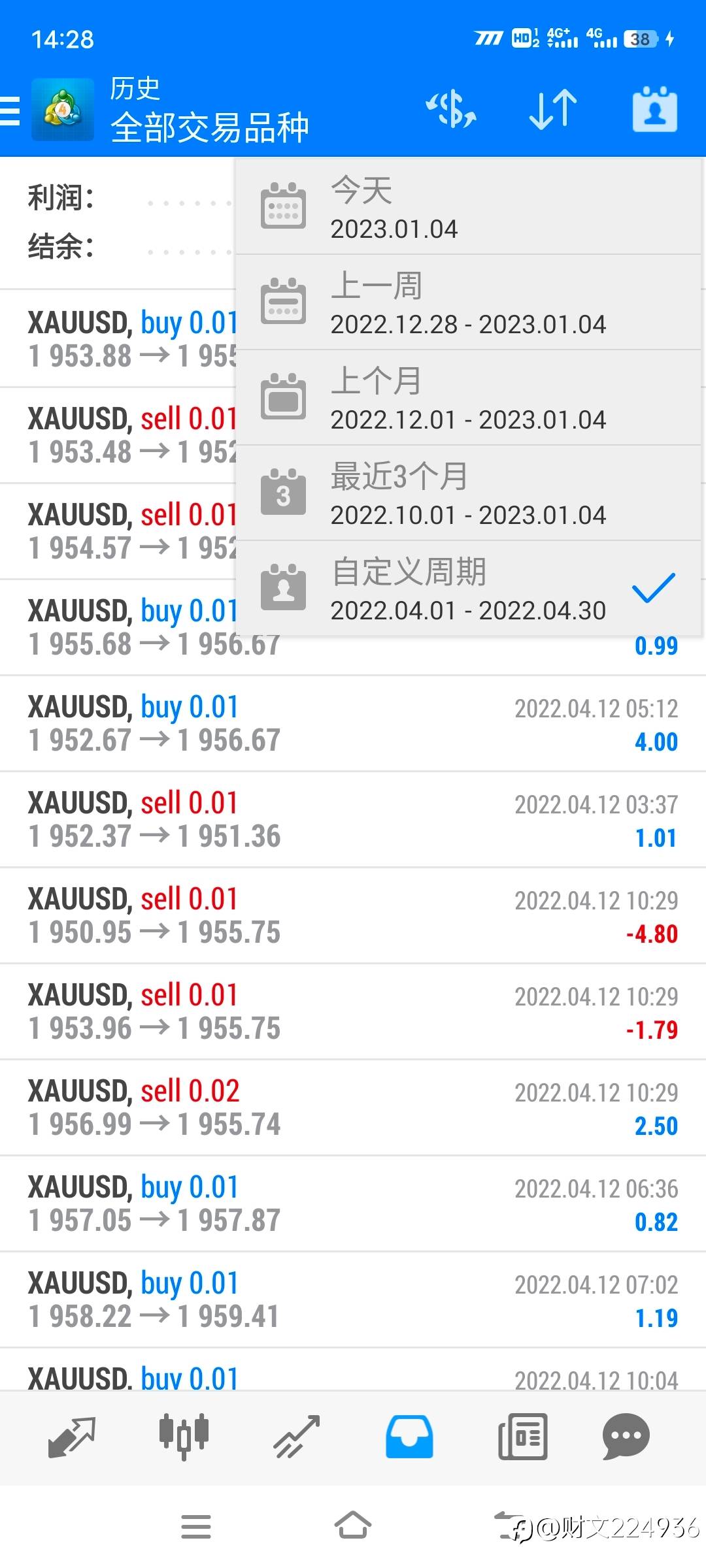 黄金外汇量化