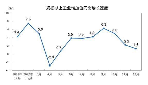 行业动态 | 中国 GDP 超 121 万亿，外资流入看多 A 股市场