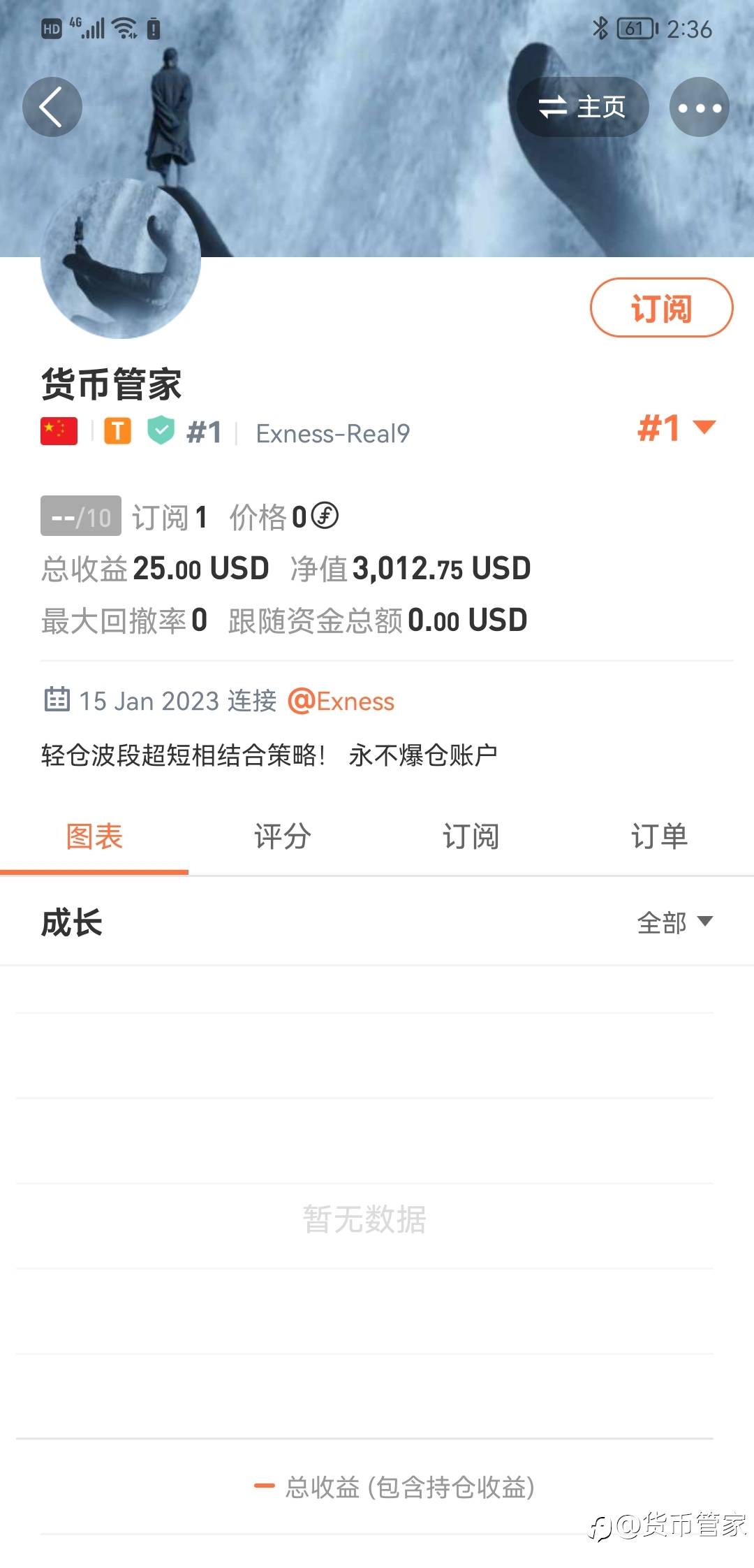 feed image