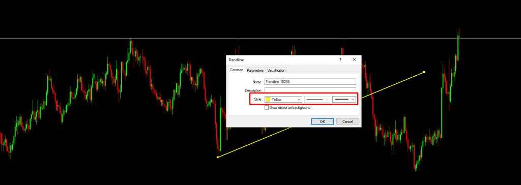 Trendline là gì? Cách vẽ trendline trong MT4 chuẩn như Pro Trader