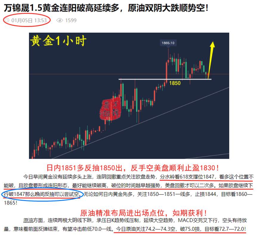 万锦晟1.6大非农黄金或将探底回升，原油大空趋势仍有跌！