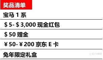 前兔似锦，＄100,000新春红包，人人可得