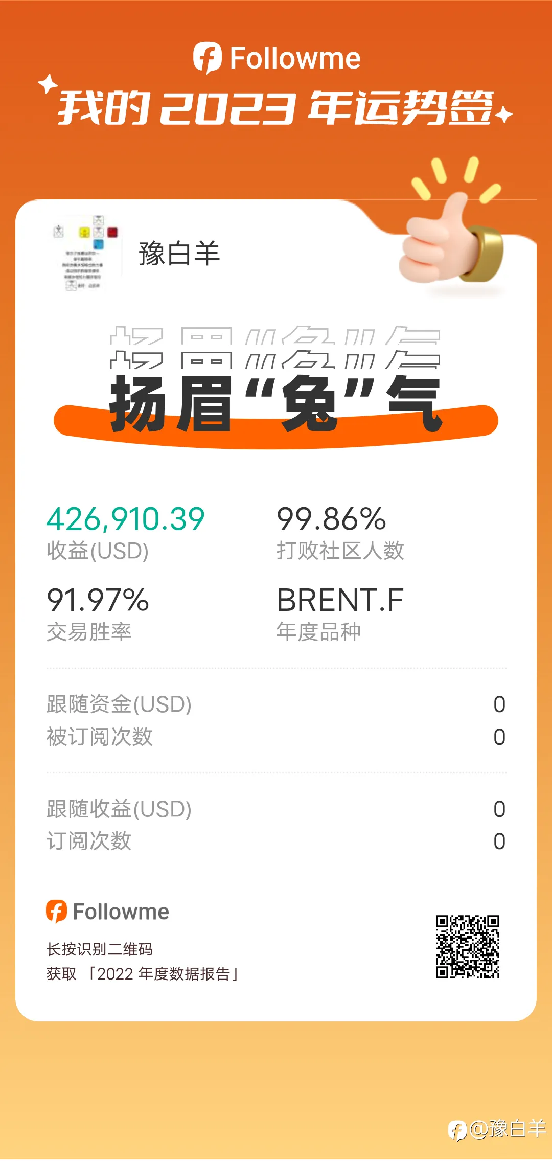 feed image