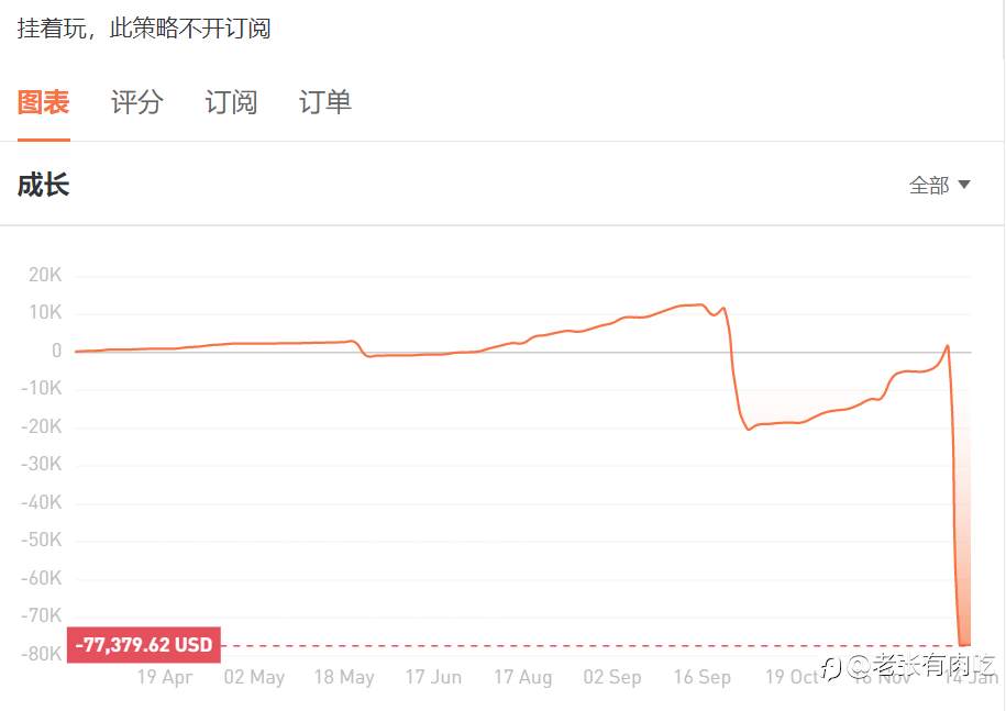 从奥卡姆剃刀看交易系统