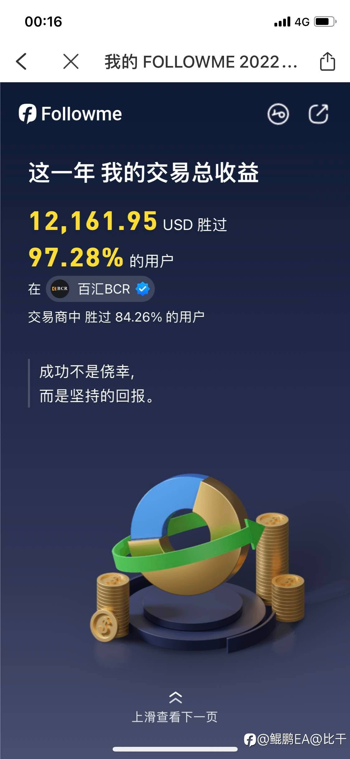 2023新征程！