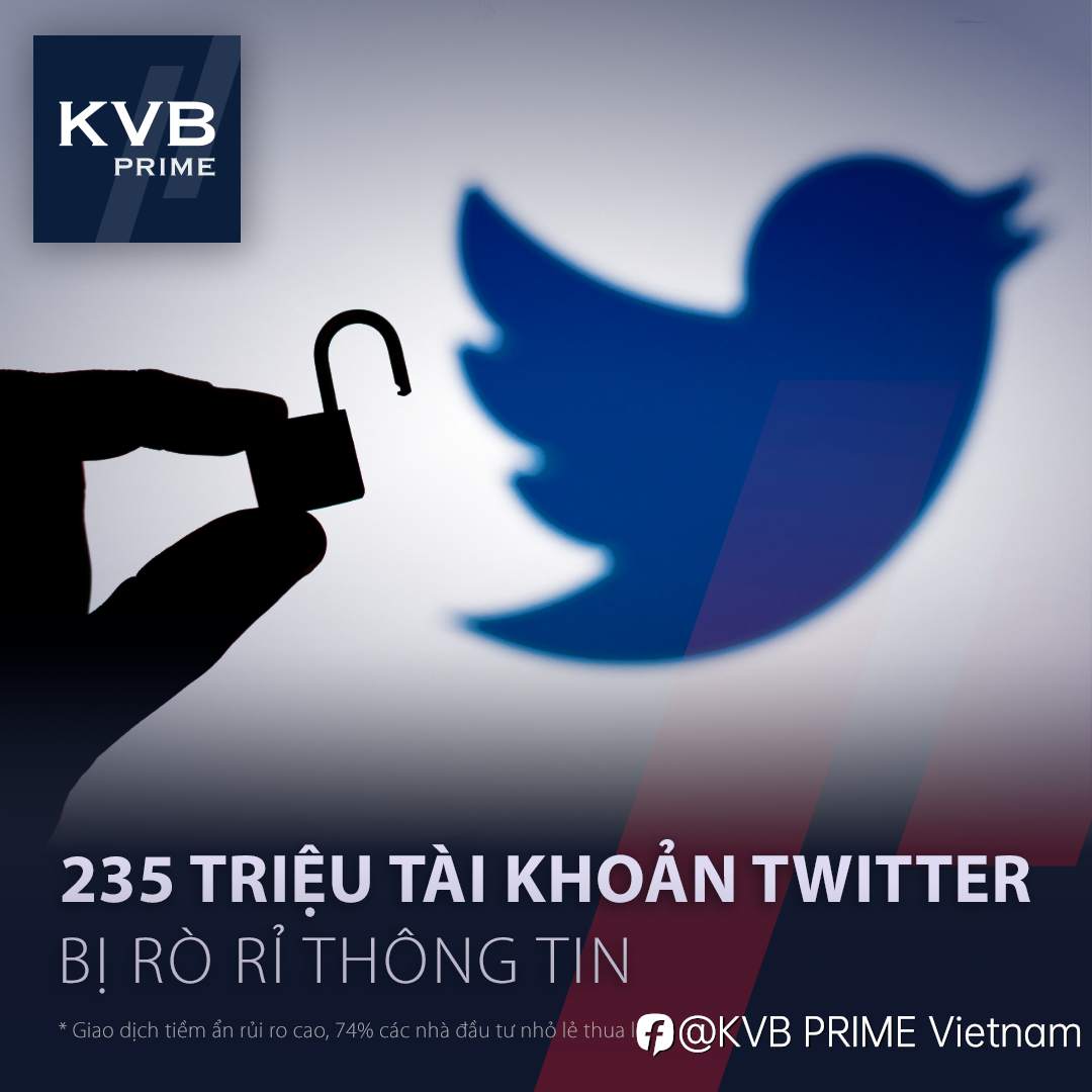 235 TRIỆU TÀI KHOẢN TWITTER BỊ RÒ RỈ THÔNG TIN