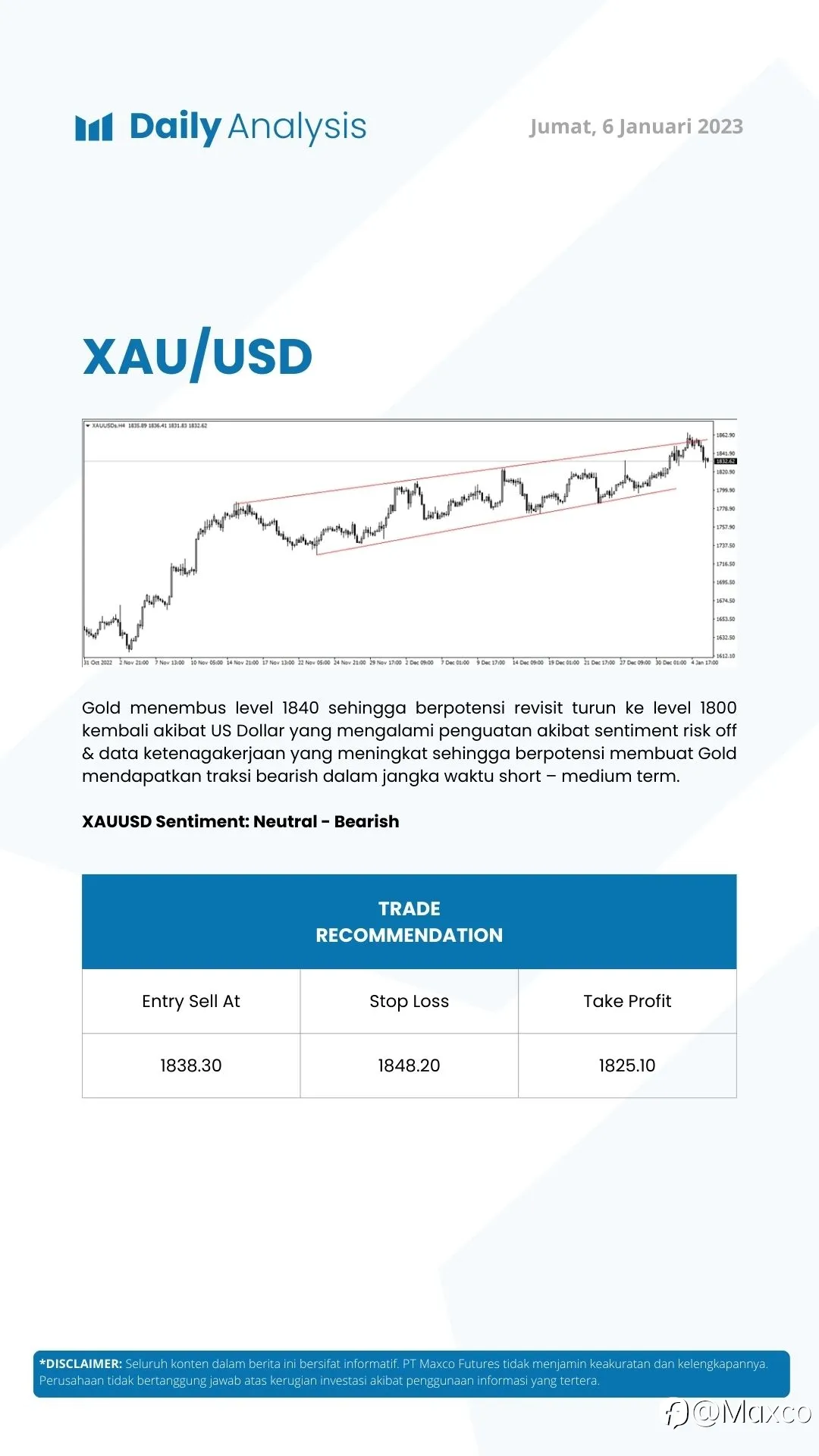 Daily Analysis 6/1