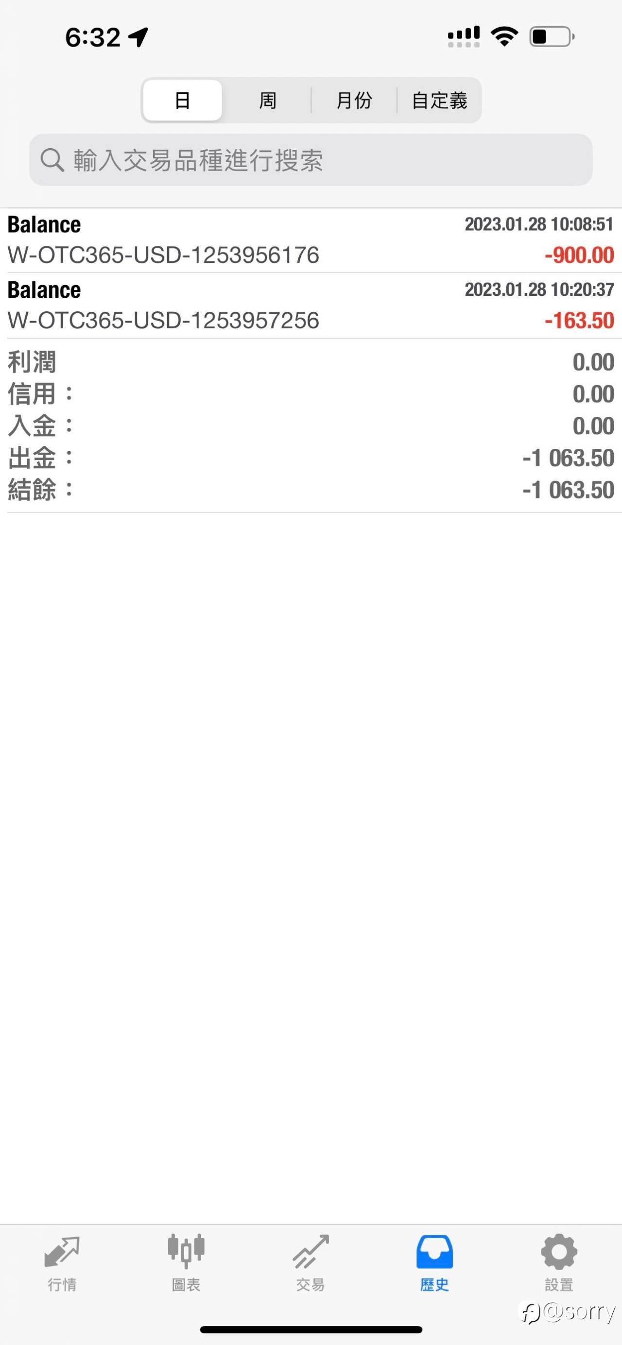 feed image