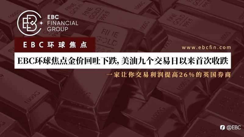 EBC环球焦点|金价回吐下跌，美油九个交易日以来首次收跌