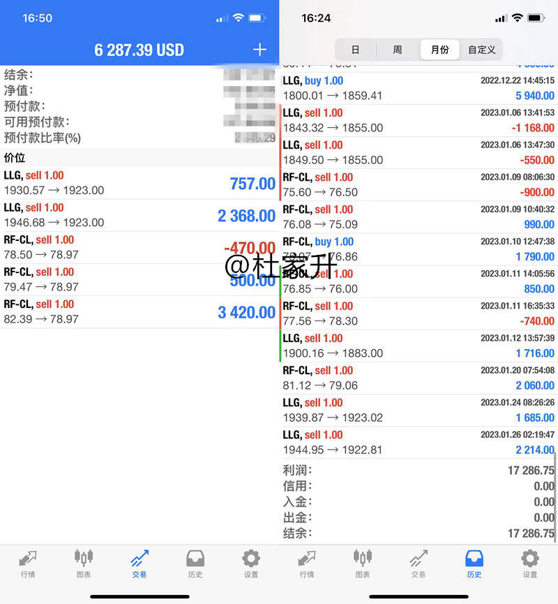 杜家升：黄金有望冲击1900，原油或下探76