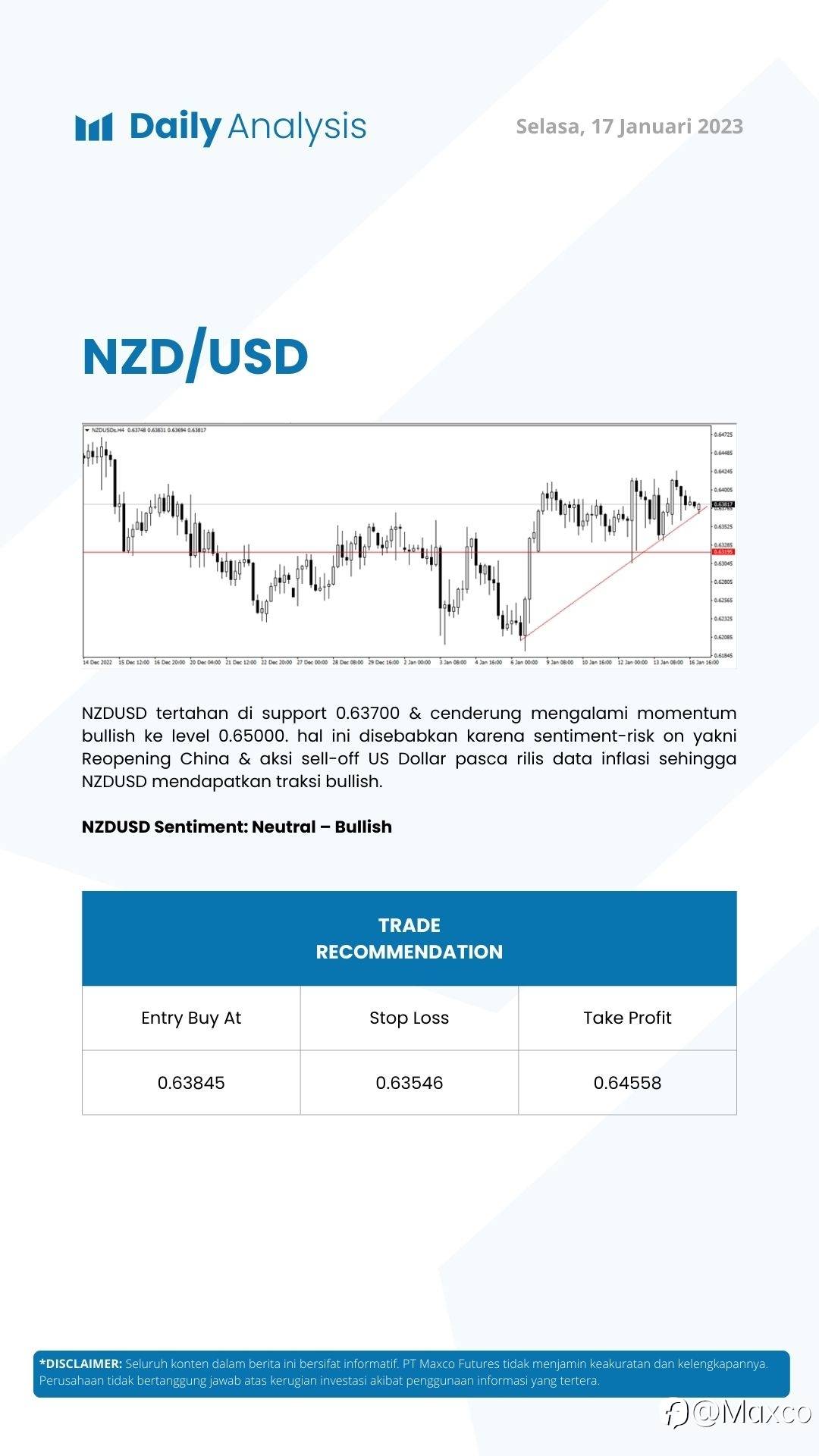 Daily Analysis 17/1