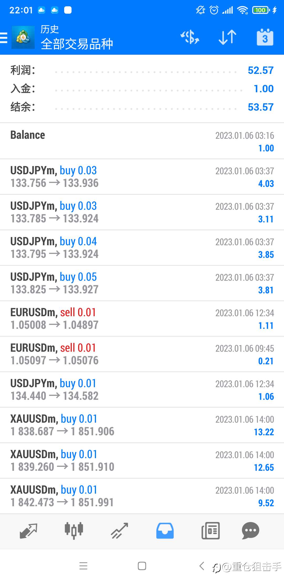 (目前50倍)直播1美金翻身,100万倍才能翻身。比肩索罗斯。