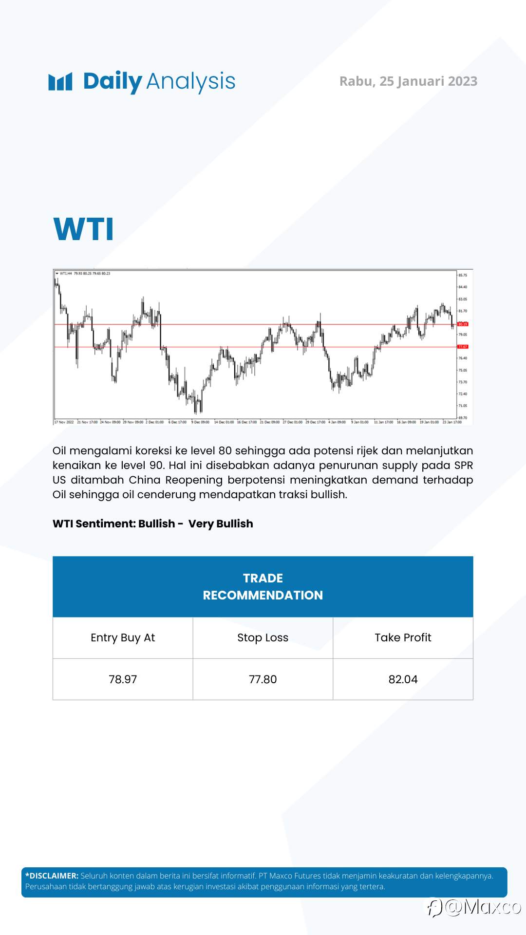 Daily Analysis 25/1