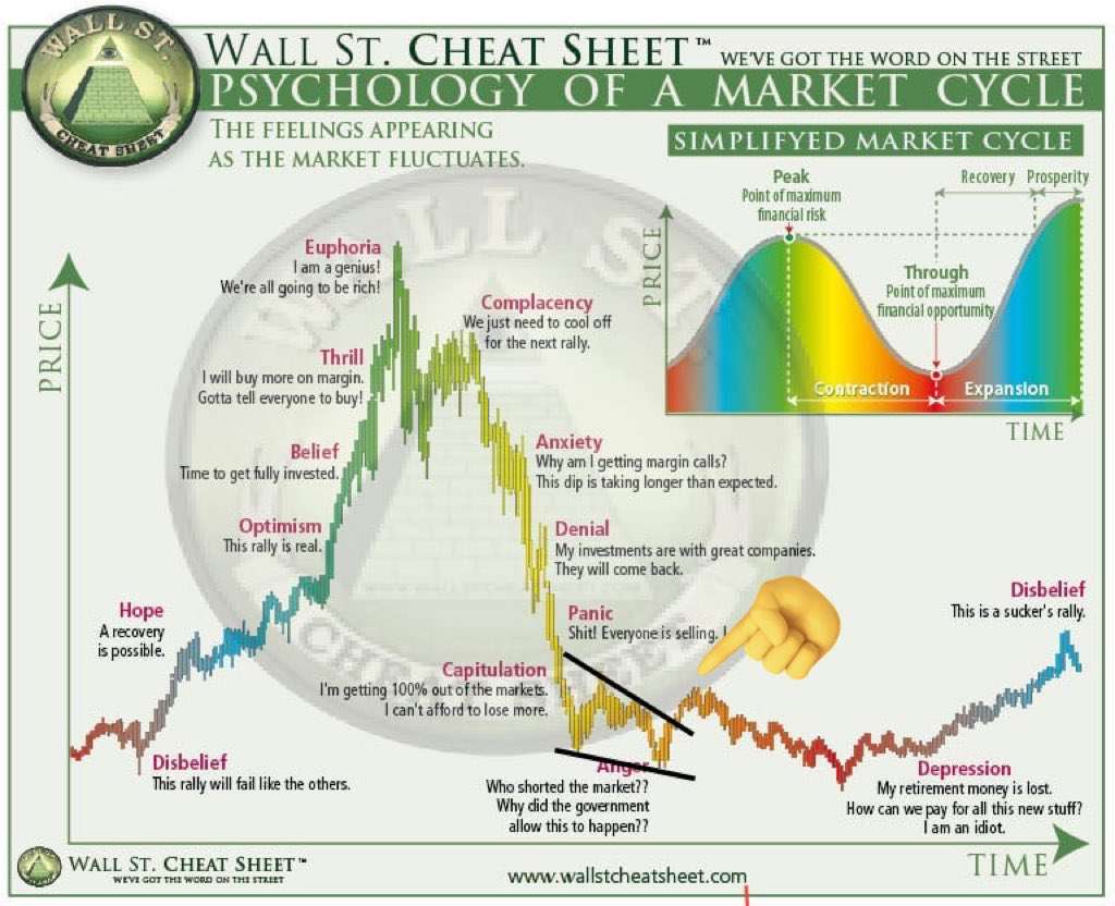 Giá Coin hôm nay 16/01: Bitcoin tiếp tục vượt $ 21.000, đóng tuần với mức tăng mạnh, altcoin giữ vững đà phục hồi bất chấp dự đoán giảm giá từ chuyên gia