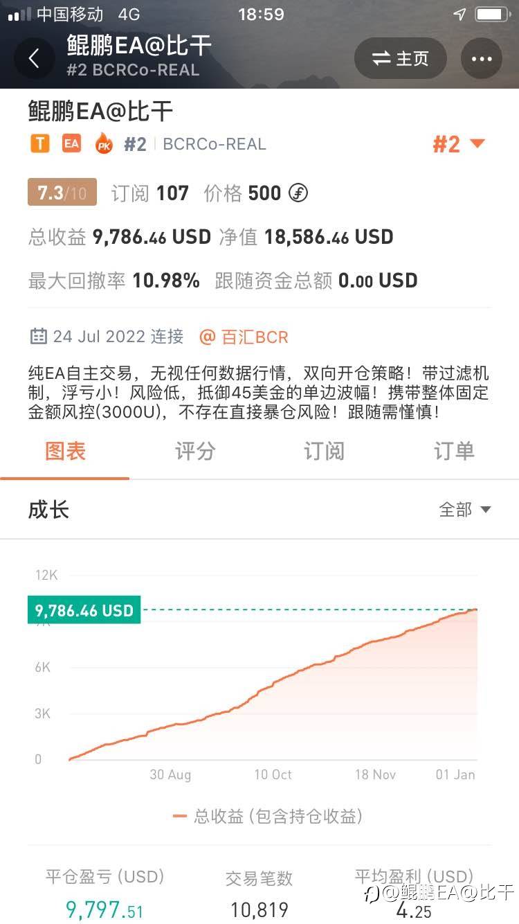 告别2022,喜迎2023