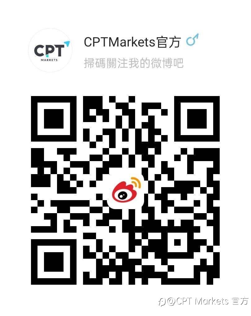CPT Markets：频繁盯盘，亏损越多? 三步骤打造不盯盘理财术!