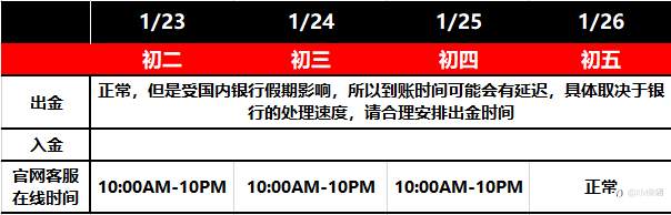 重要通知 - 2023中国春节出入金和客服时间安排