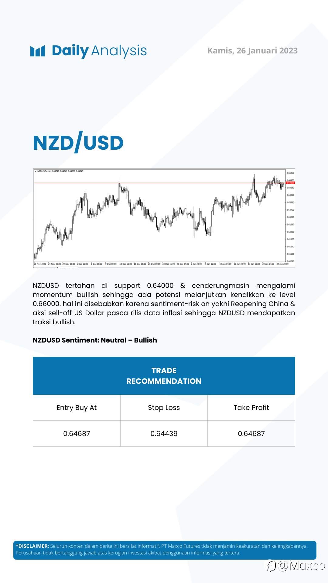 Daily Analysis 26/1