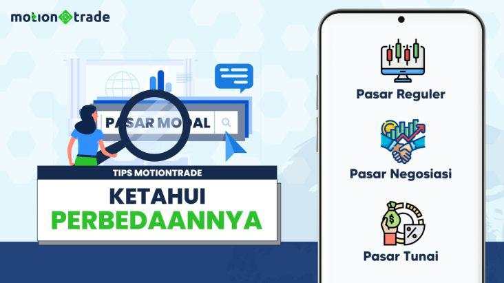 Tips MotionTrade: Ini Perbedaan Pasar Reguler, Pasar Negosiasi, dan Pasar Tunai