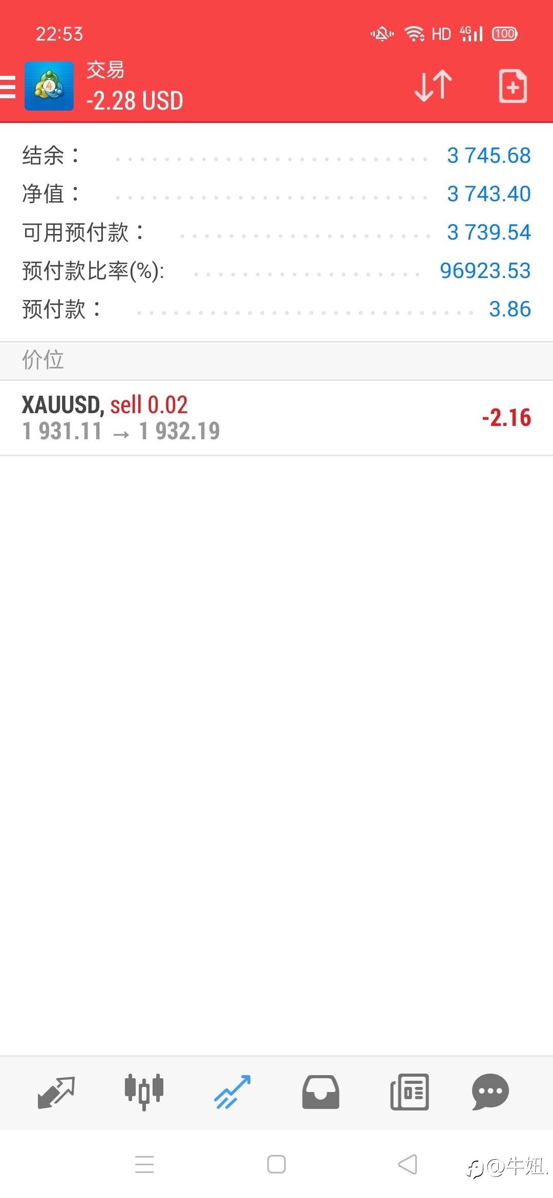 1.26号260刀发发发，订阅已开