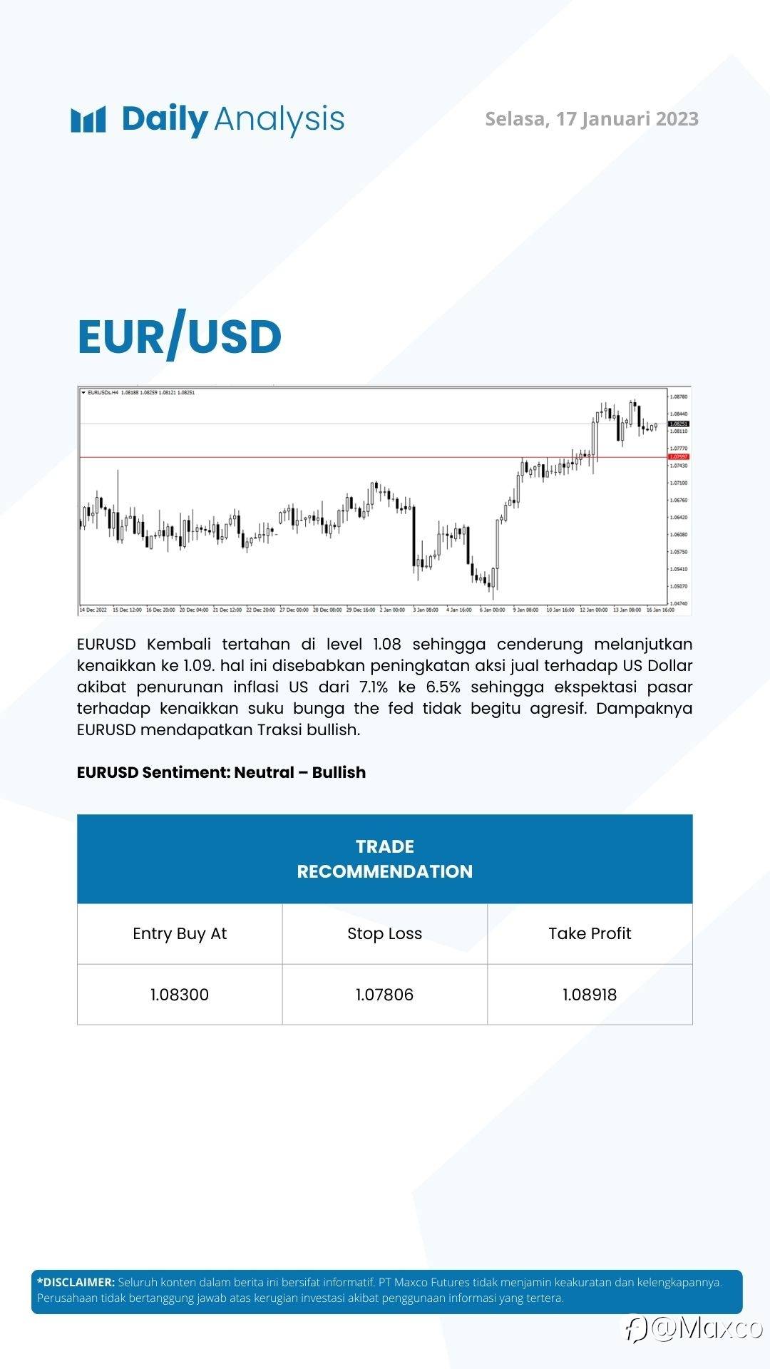 Daily Analysis 17/1
