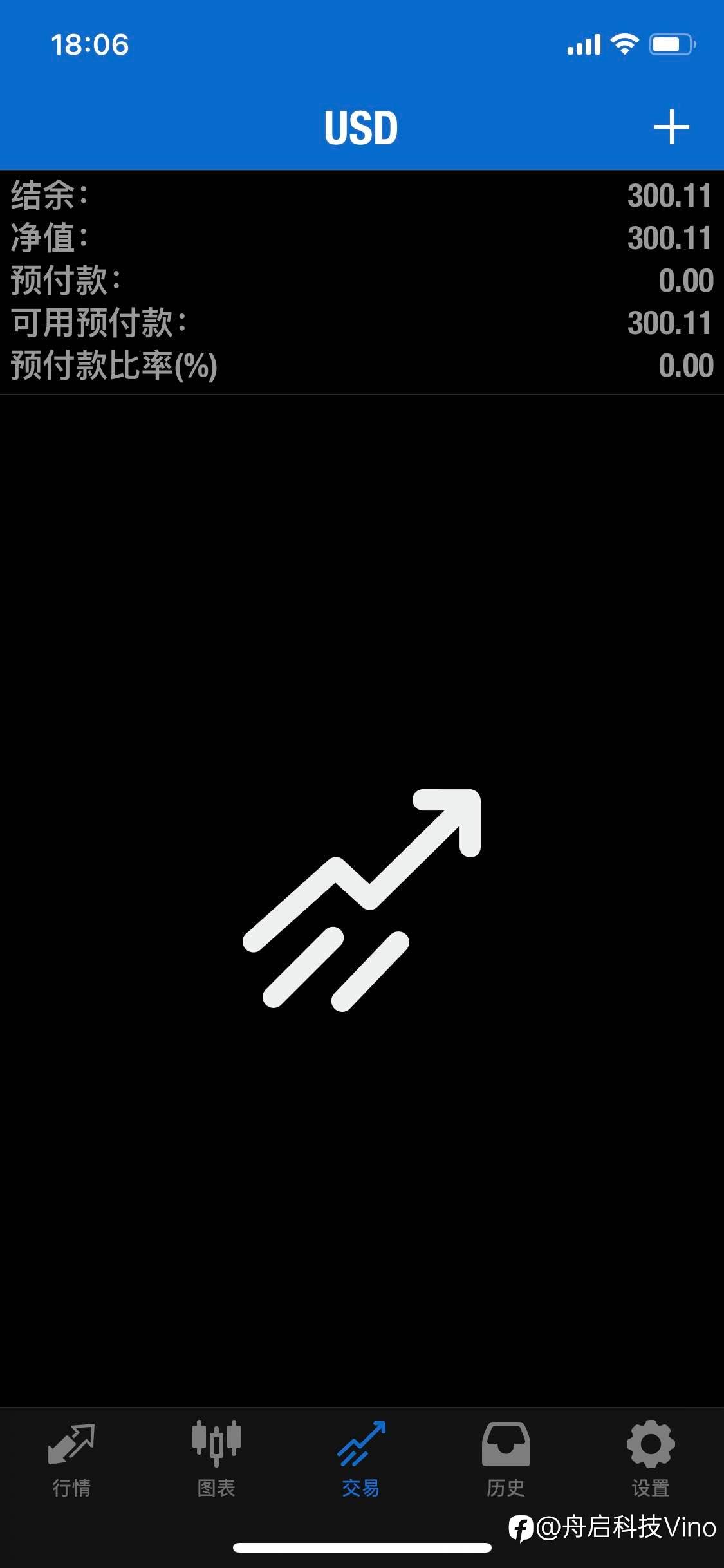 feed image