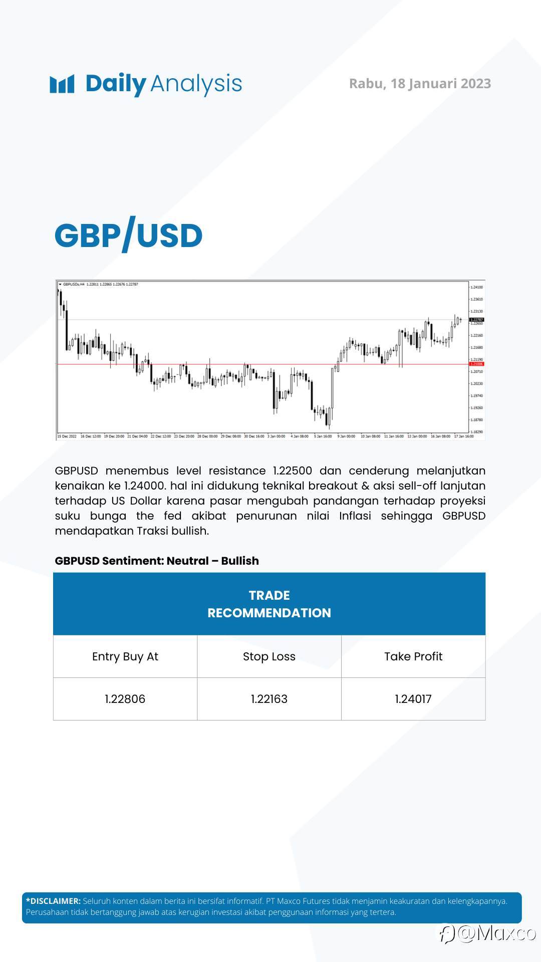 Daily Analysis 18/1