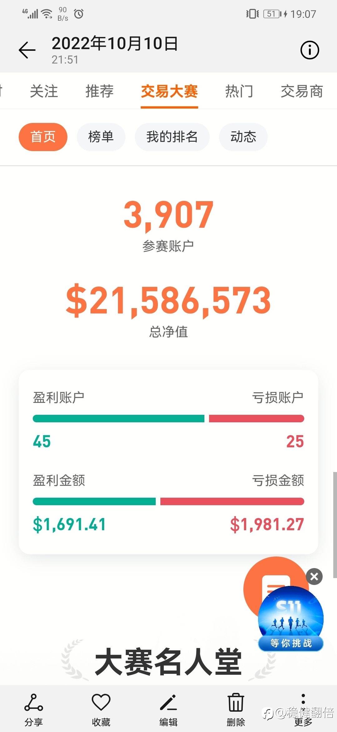 略看社区交易大赛S11赛季盈亏