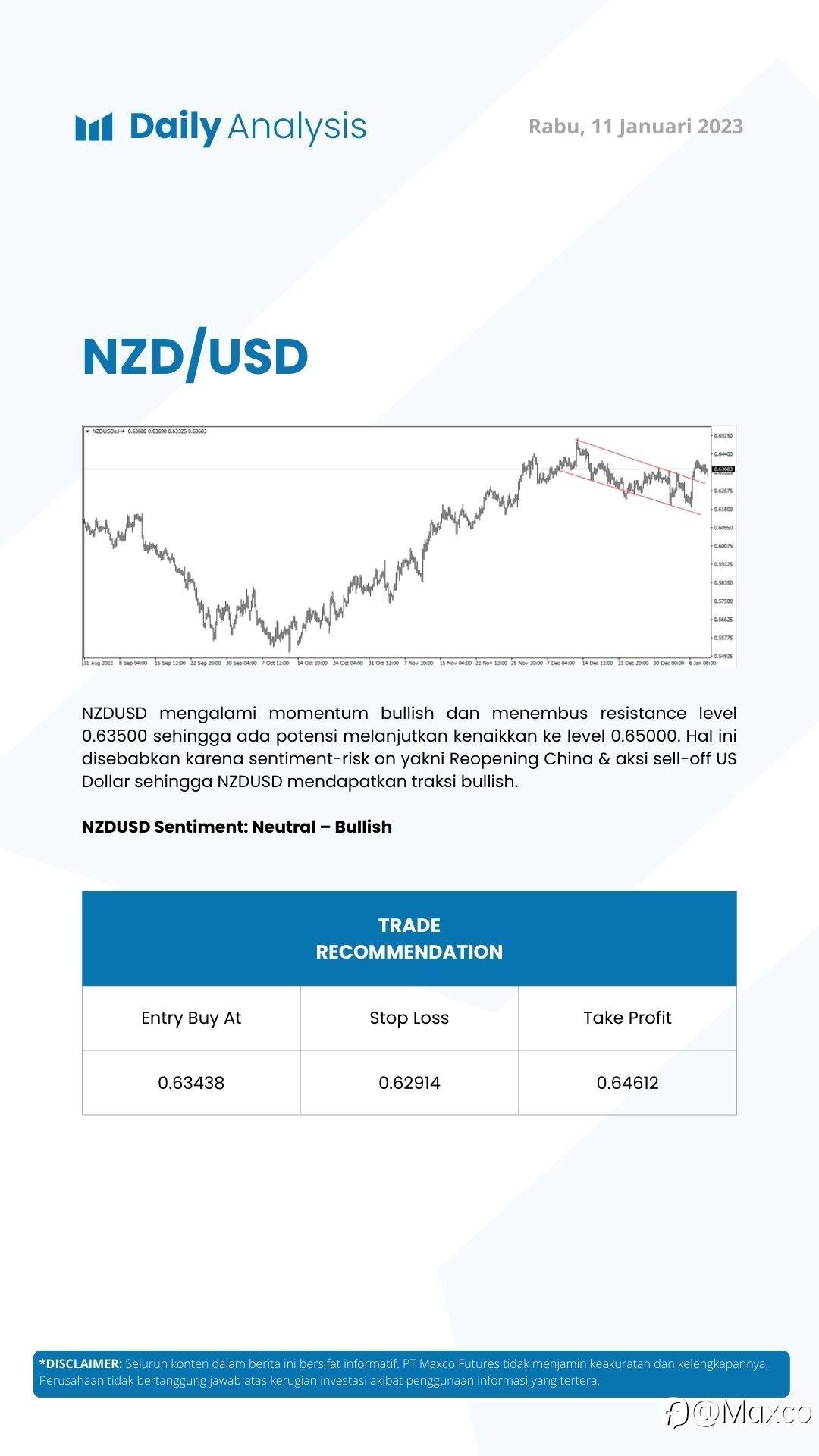 Daily Analysis 11/1