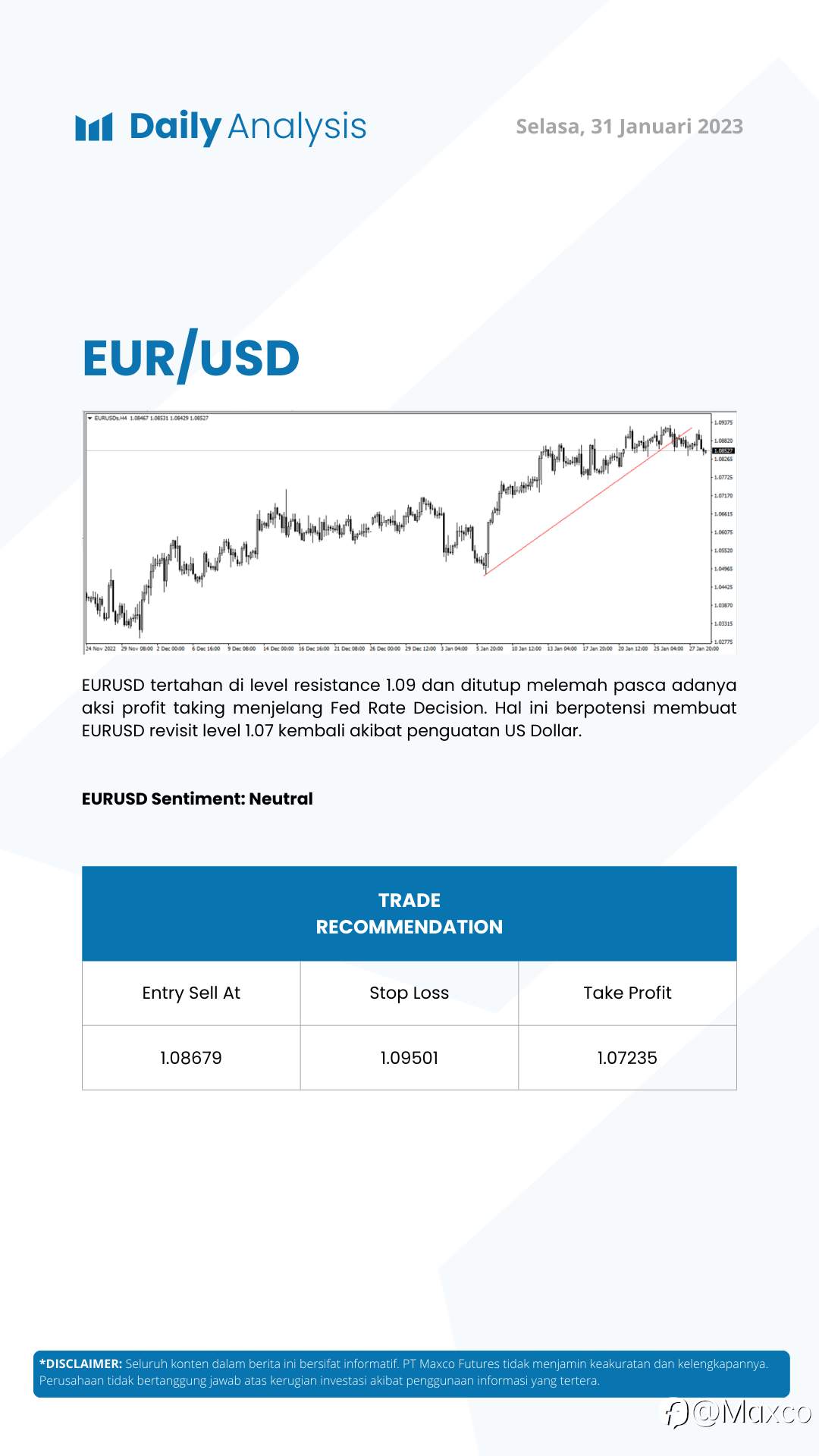 Daily Analysis 31/1