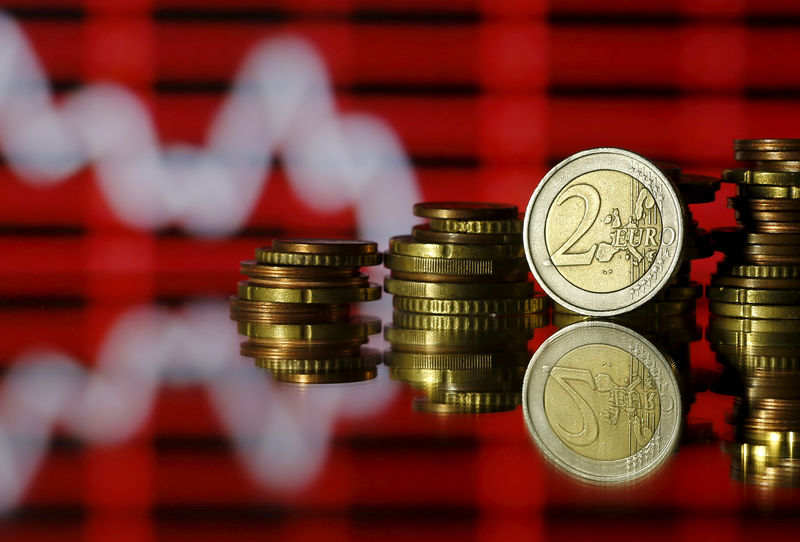 Dự báo về tỷ giá EUR/USD năm 2023 của các chiến lược gia ngoại hối
