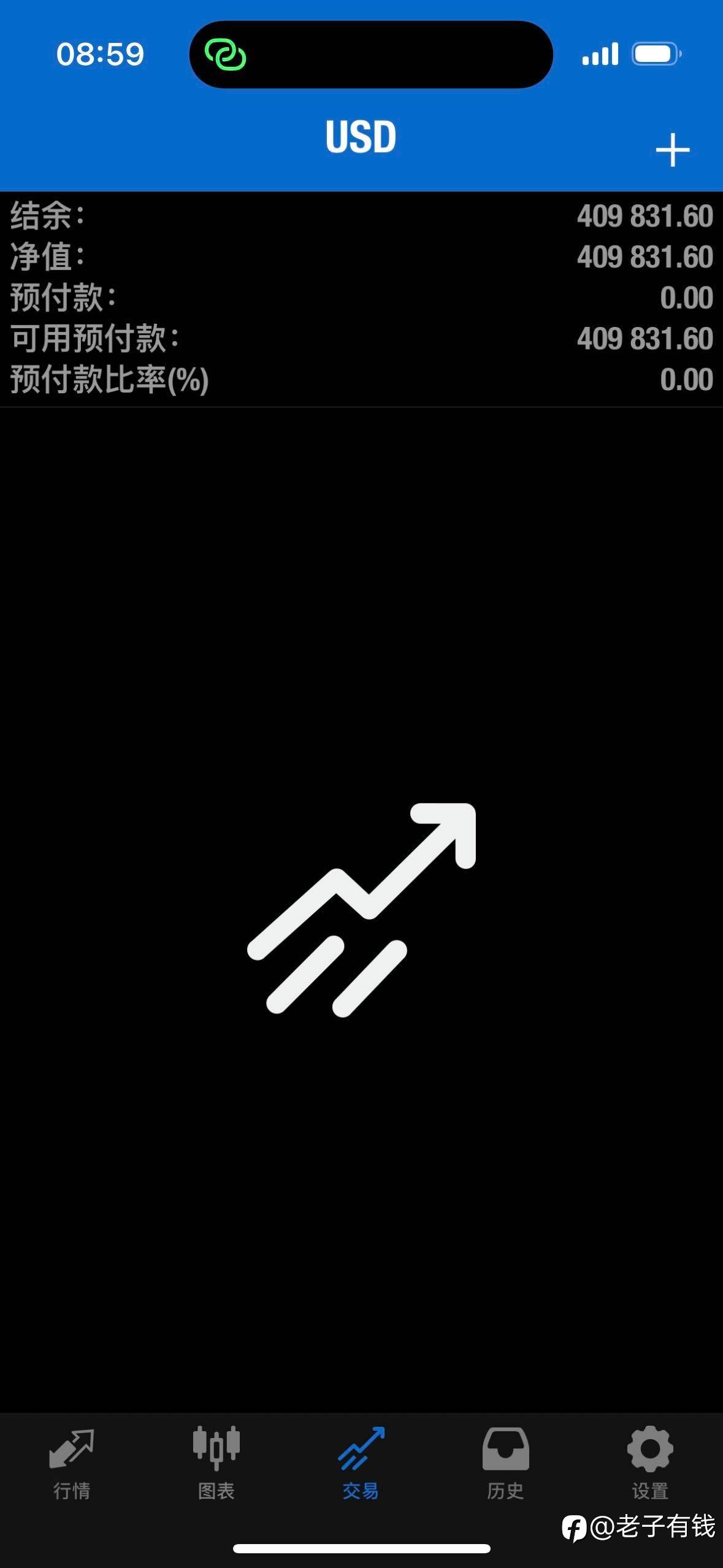 feed image