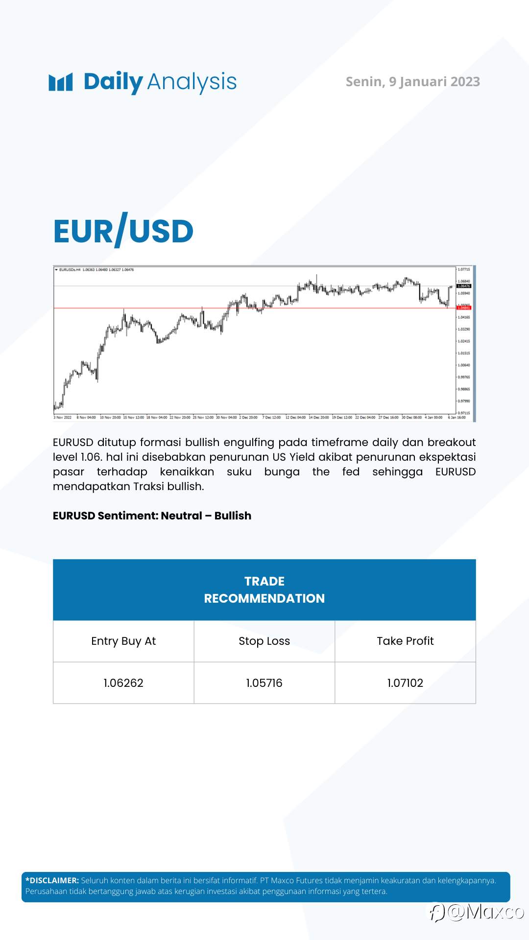Daily Analysis 9/1