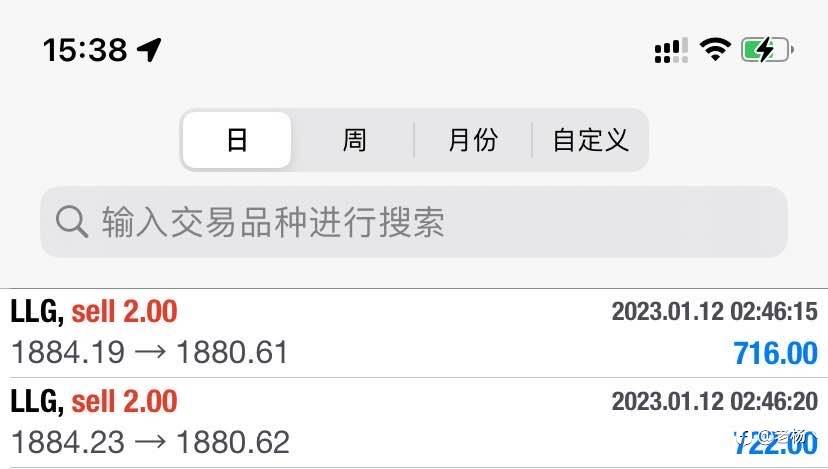 隔壁老杨:节前小打小闹