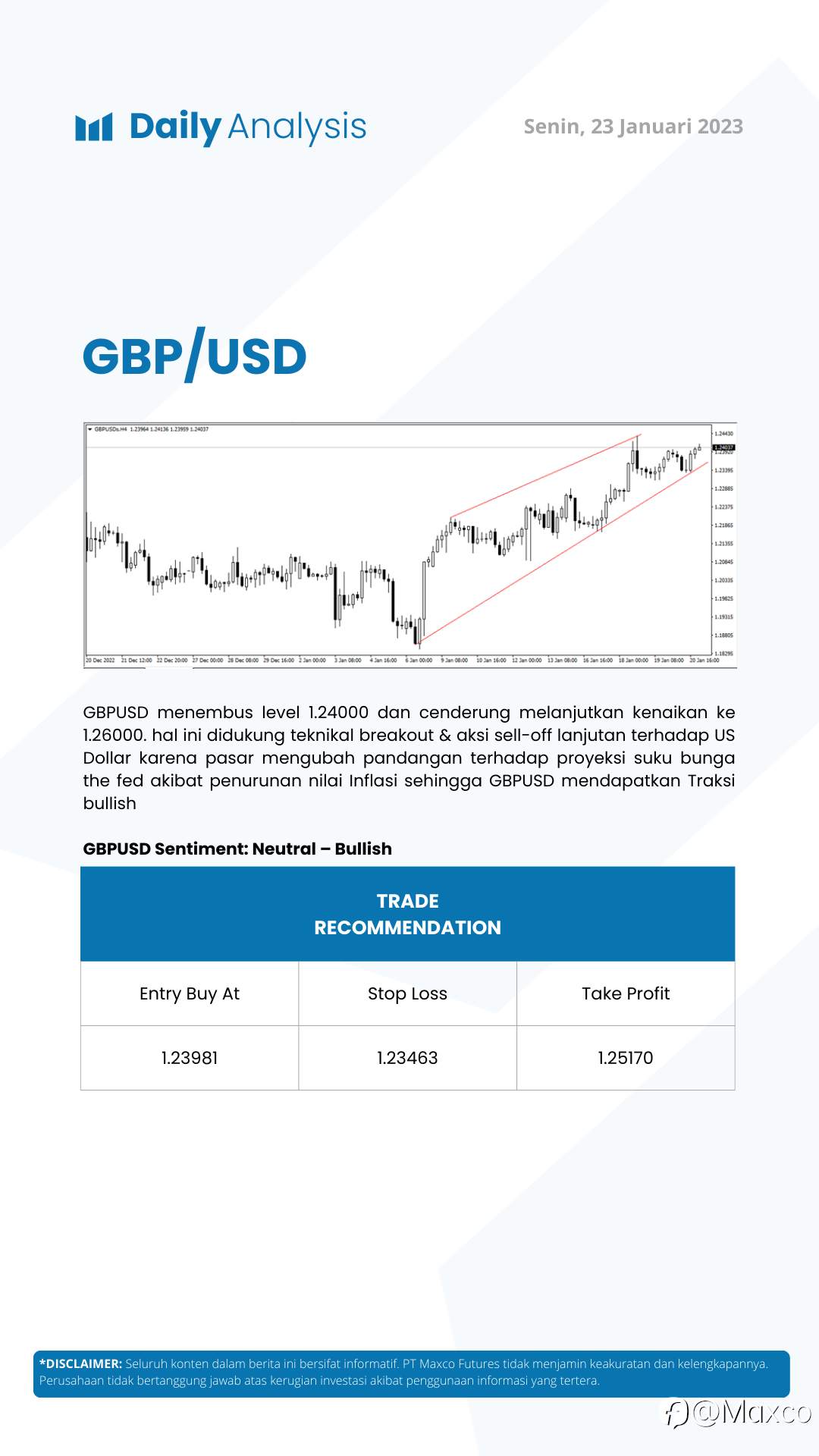 Daily Analysis 23/1