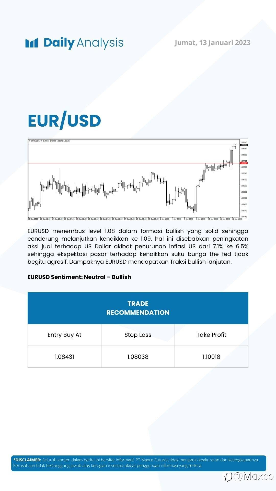 Daily Analysis 13/1