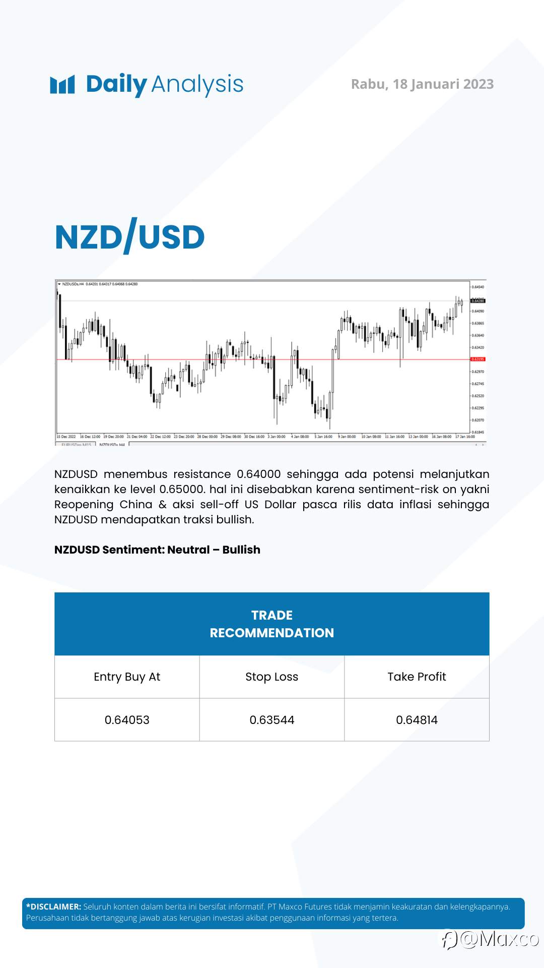 Daily Analysis 18/1