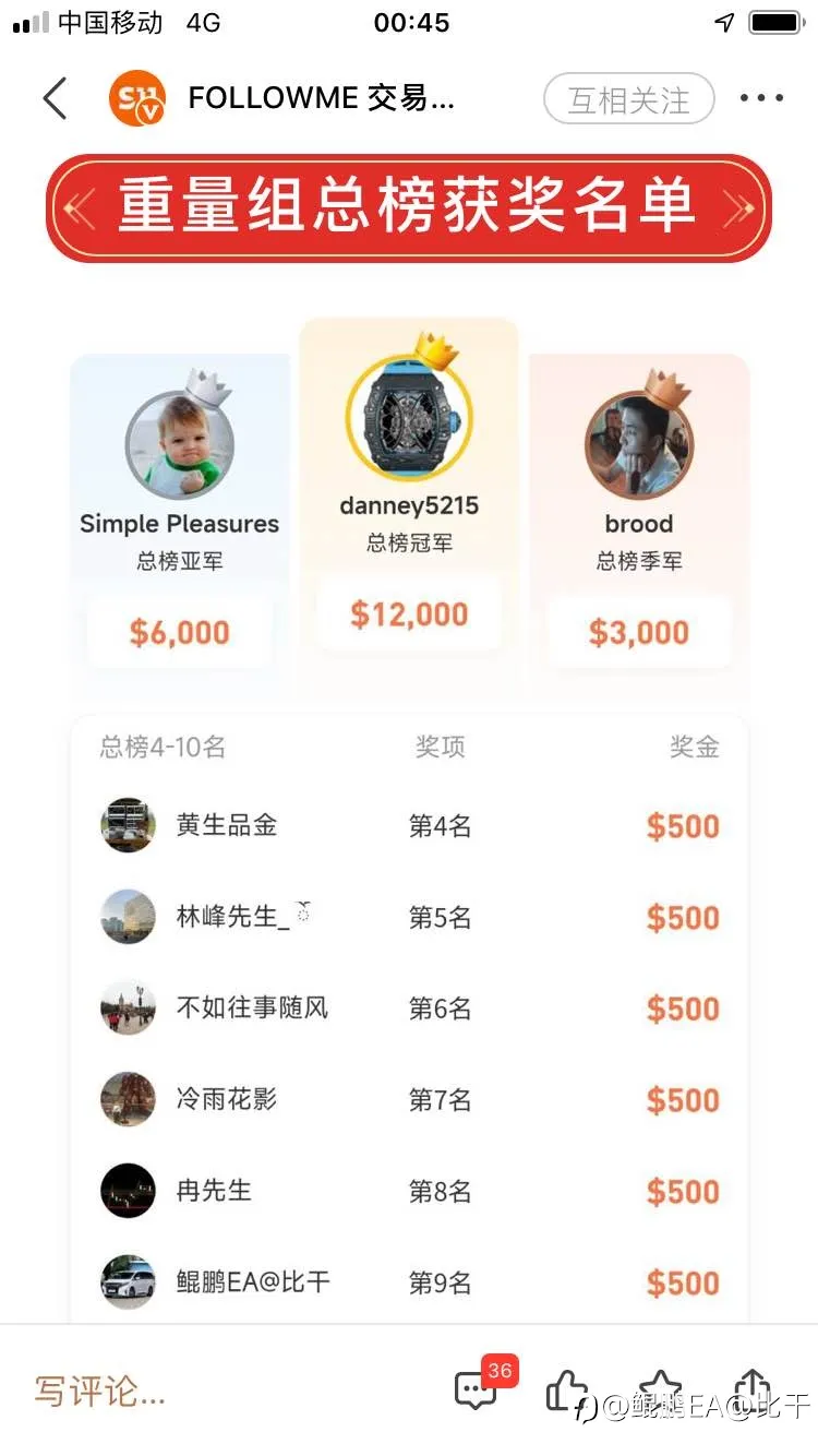 与世无争…做好自己的交易
