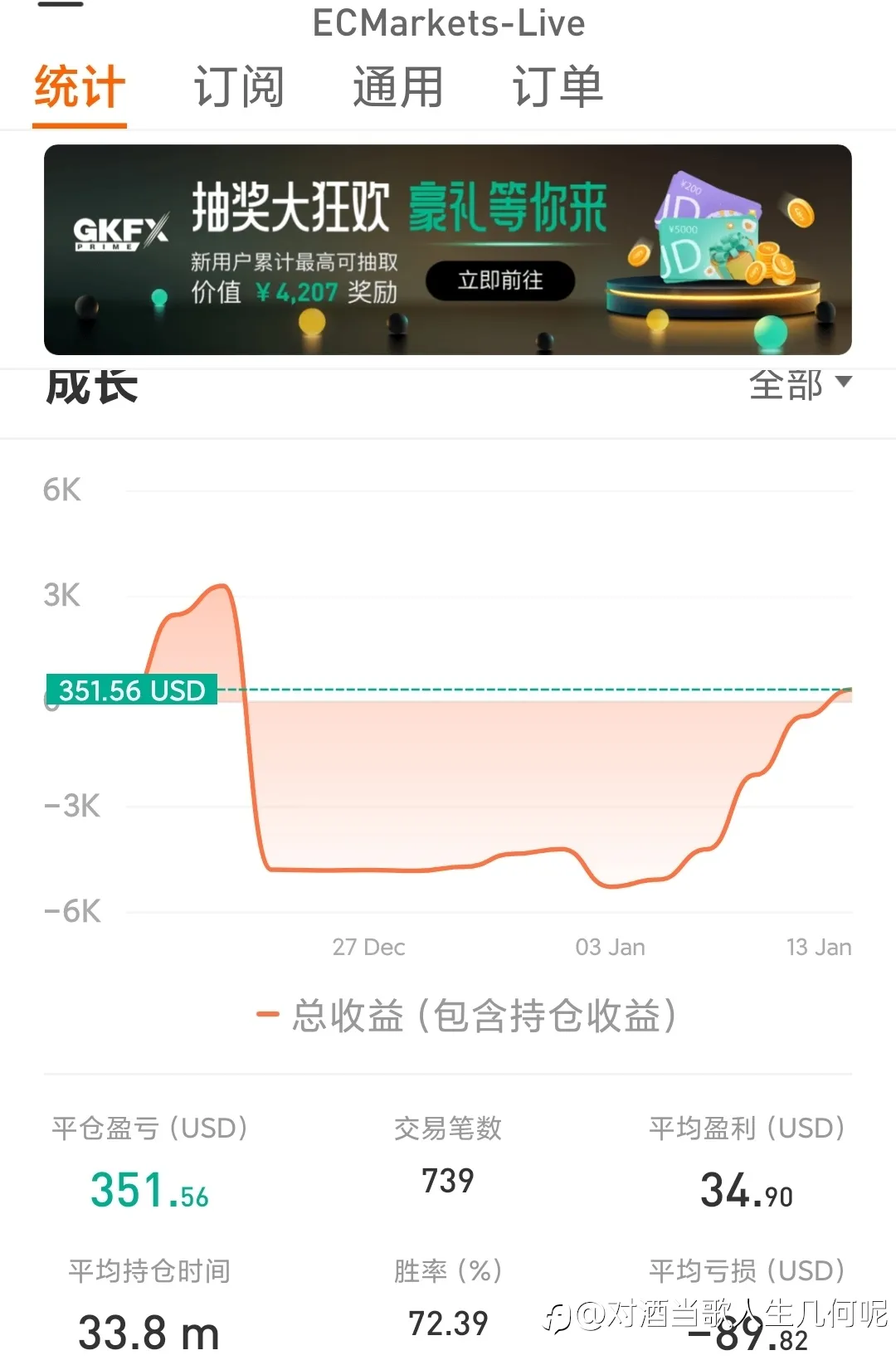 feed image
