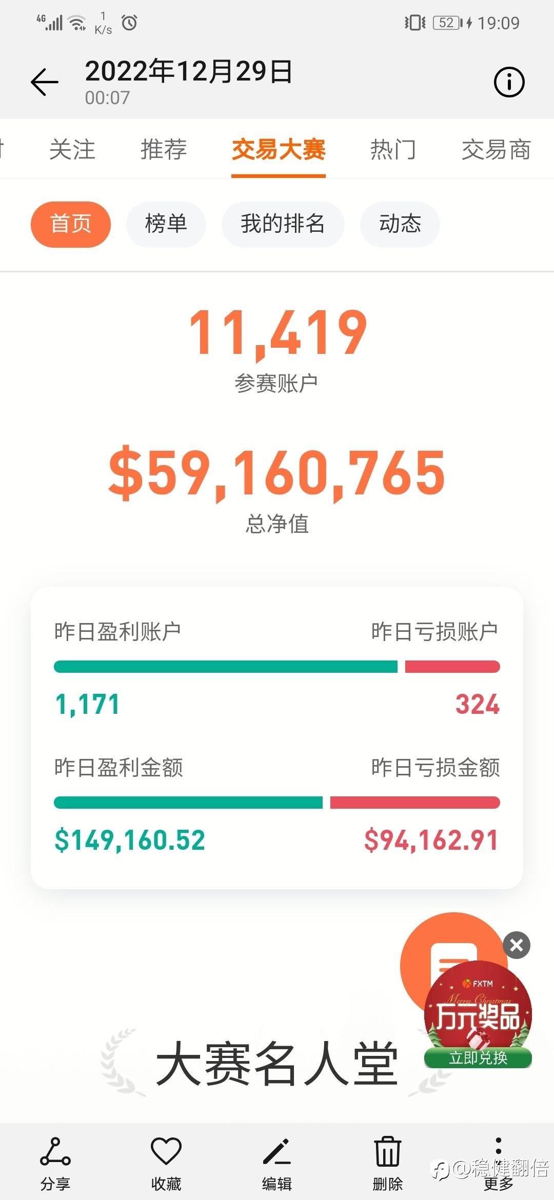 略看社区交易大赛S11赛季盈亏