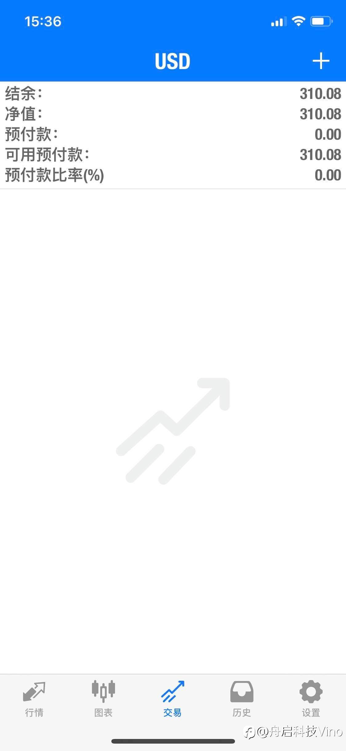 feed image