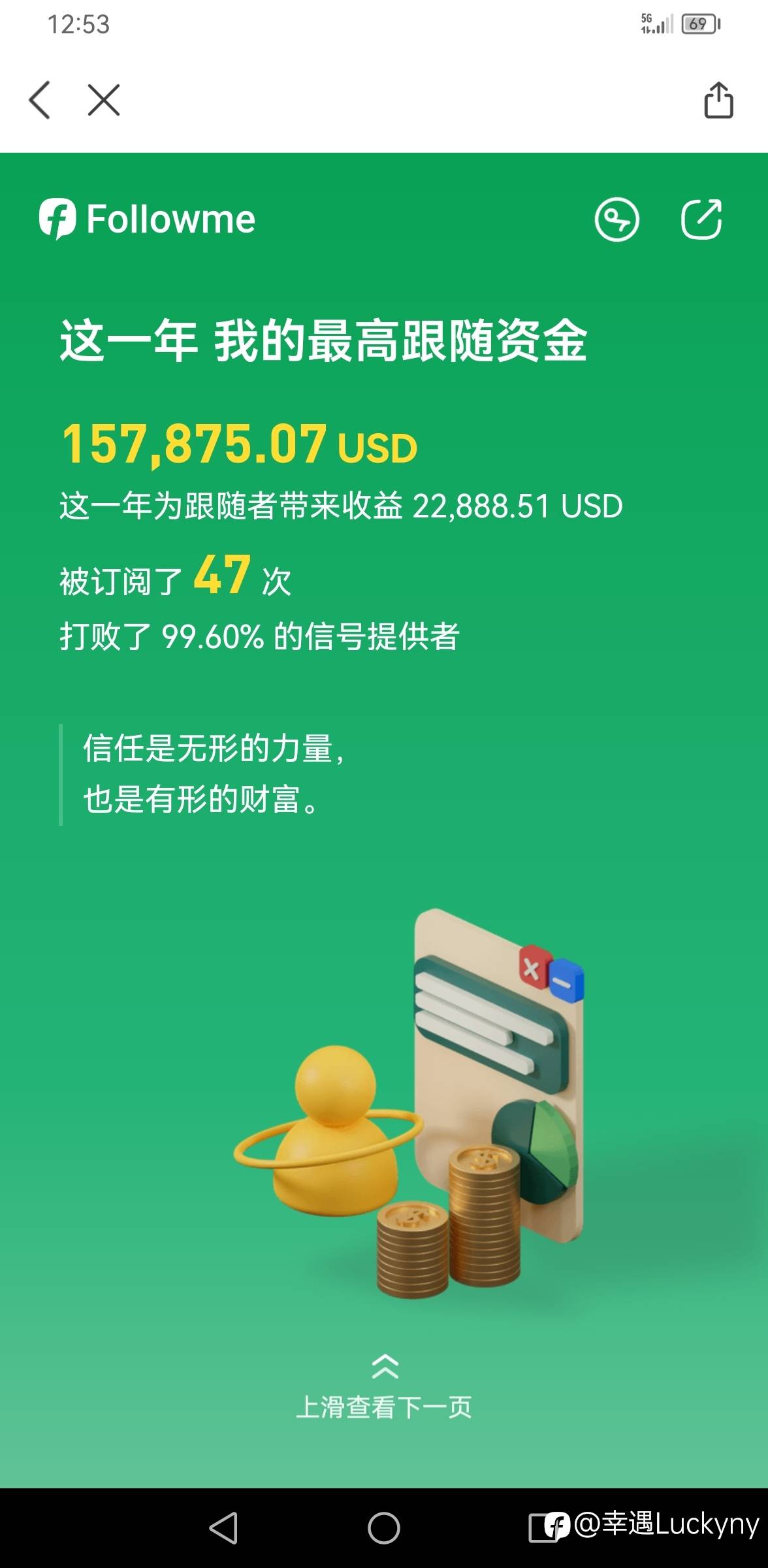 2022年度报告截图
